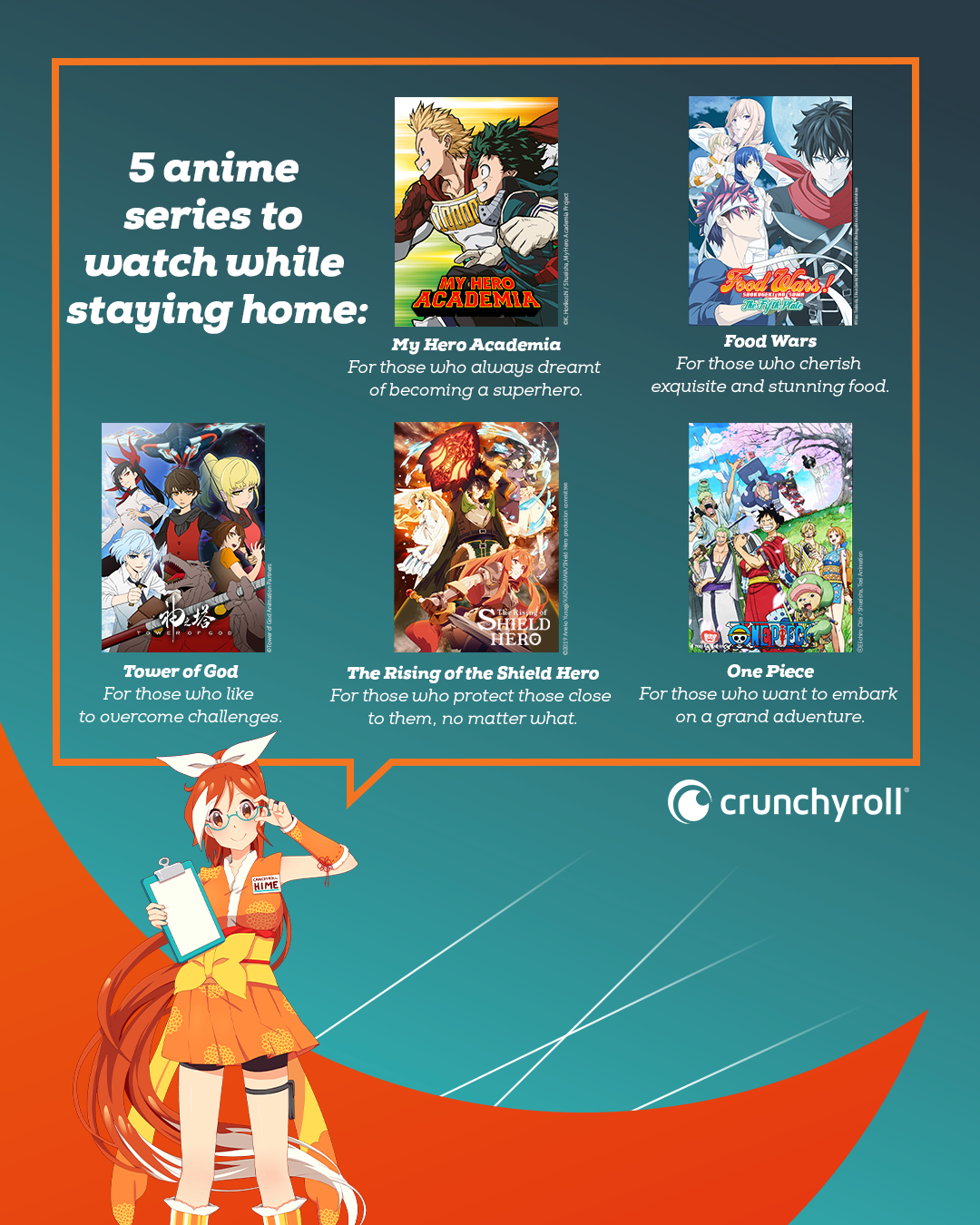 5 tips på anime-serier